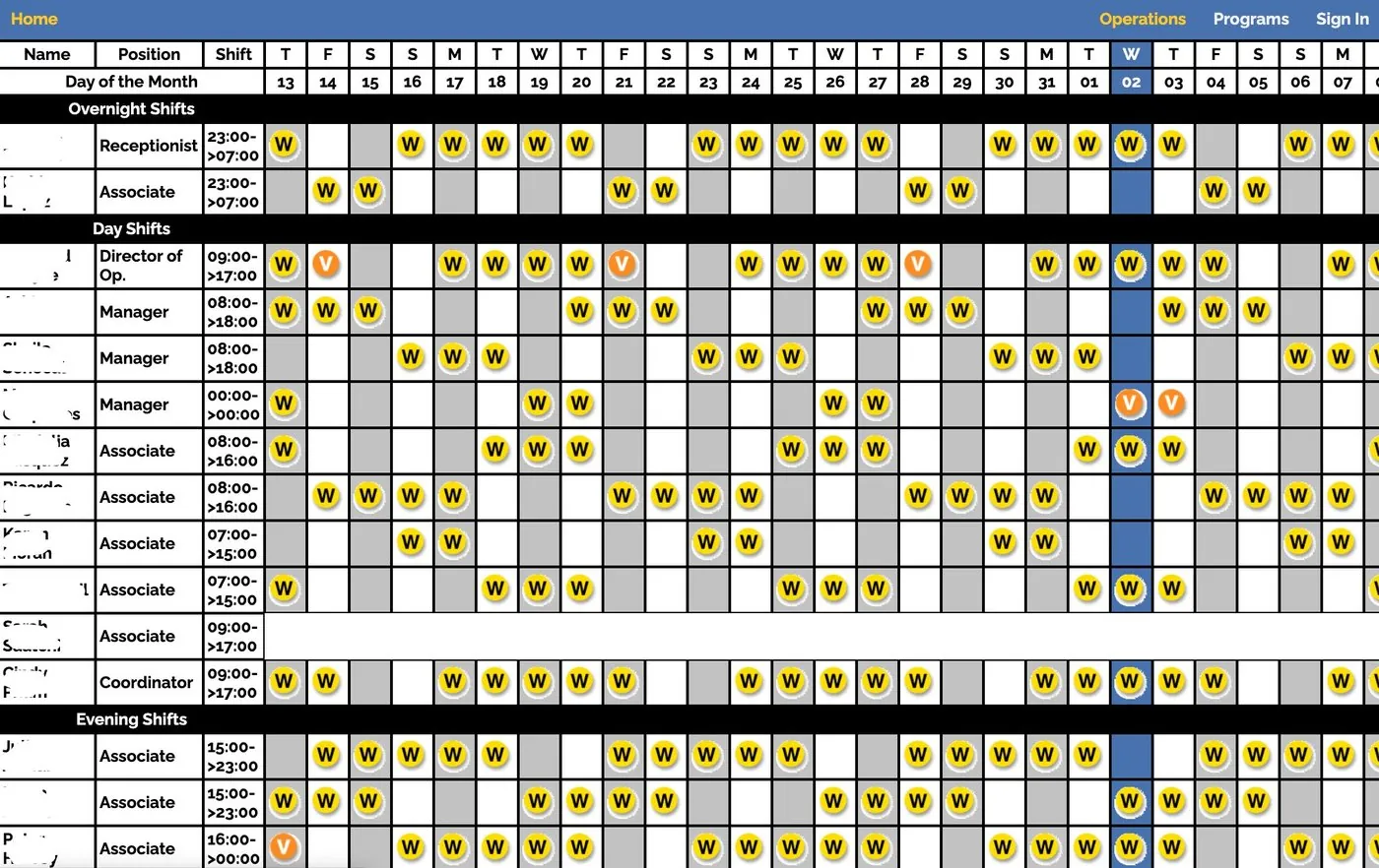 Staff shift scheduling application